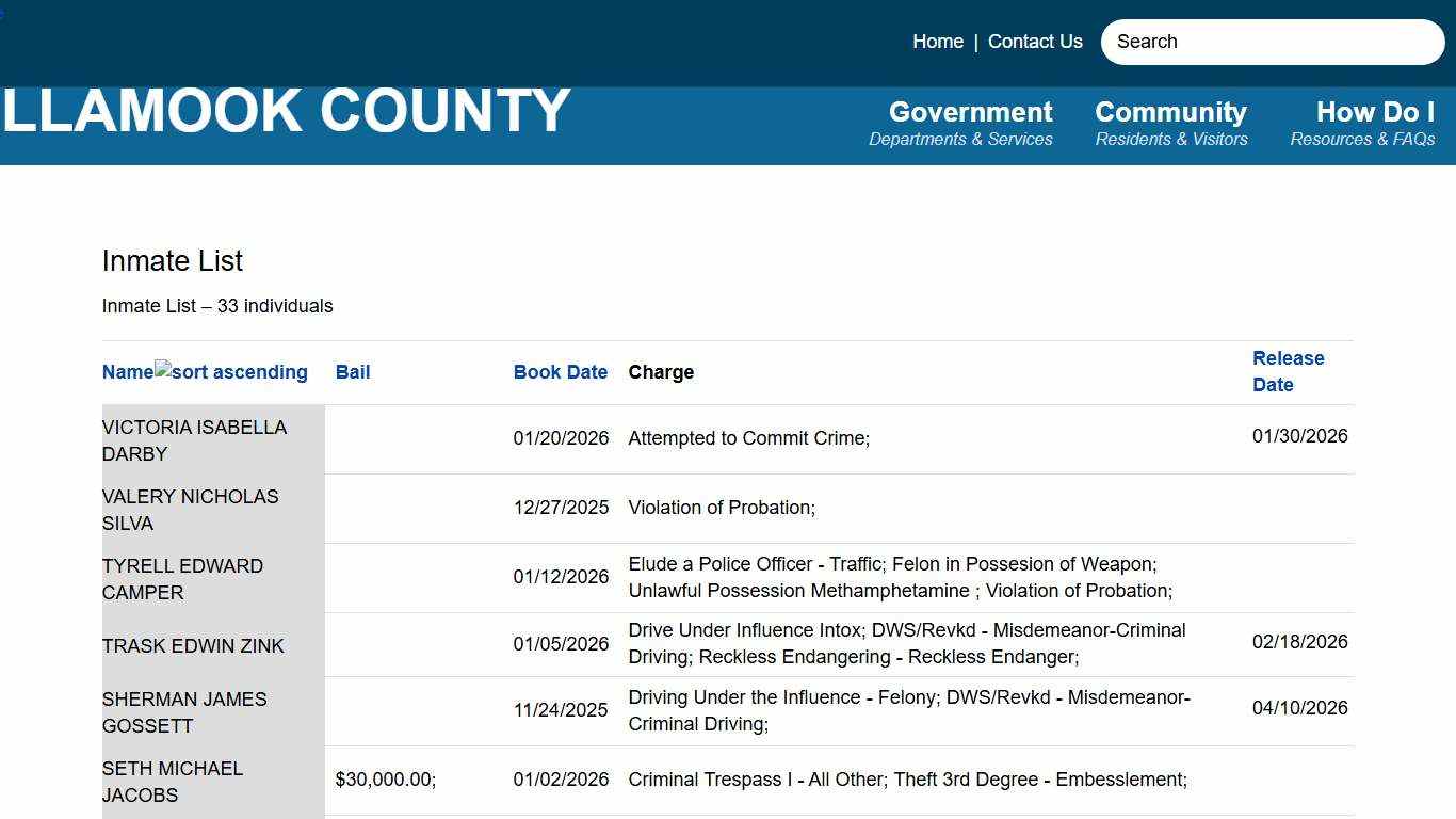 Inmate List Tillamook County OR