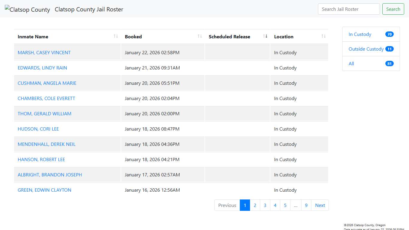 Clatsop County Jail Roster