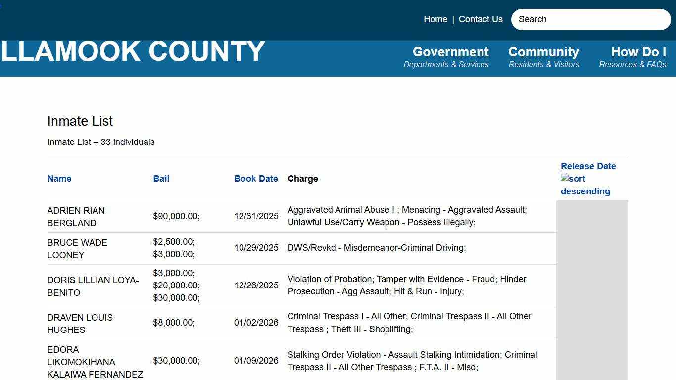 Inmate List Tillamook County OR